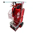 SafeCaddy® Brandschutz