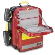 Notfallrucksack Wasserkuppe