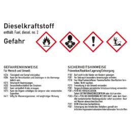 Etiket dieselbrandstof